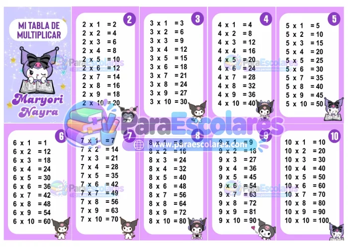 Kuromi Tabla de Multiplicar